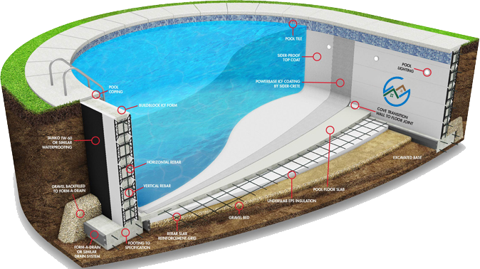 Image is not available